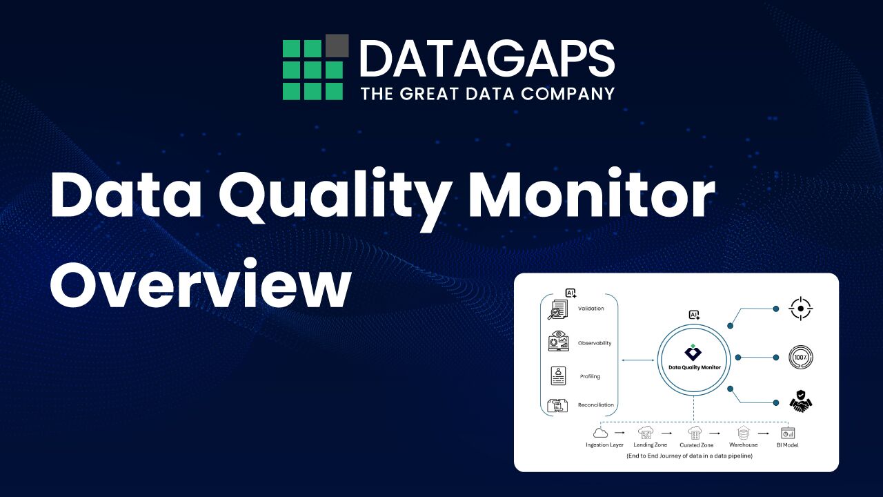 DataOps Suite - Data Quality Monitor Overview